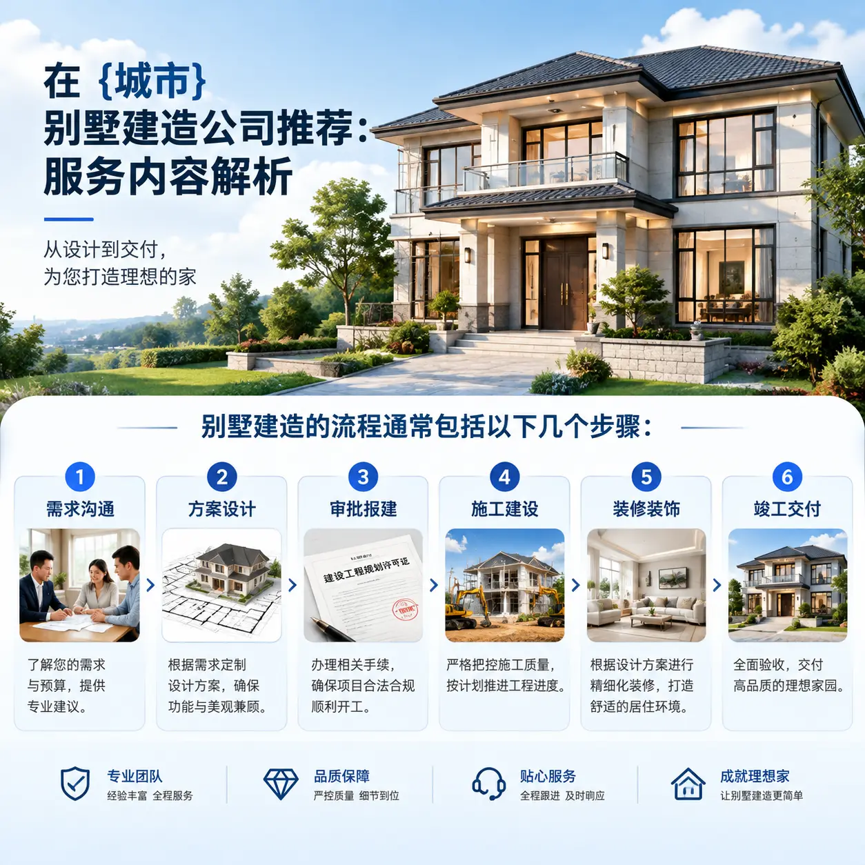 在 铜仁 别墅建造公司推荐:服务内容解析